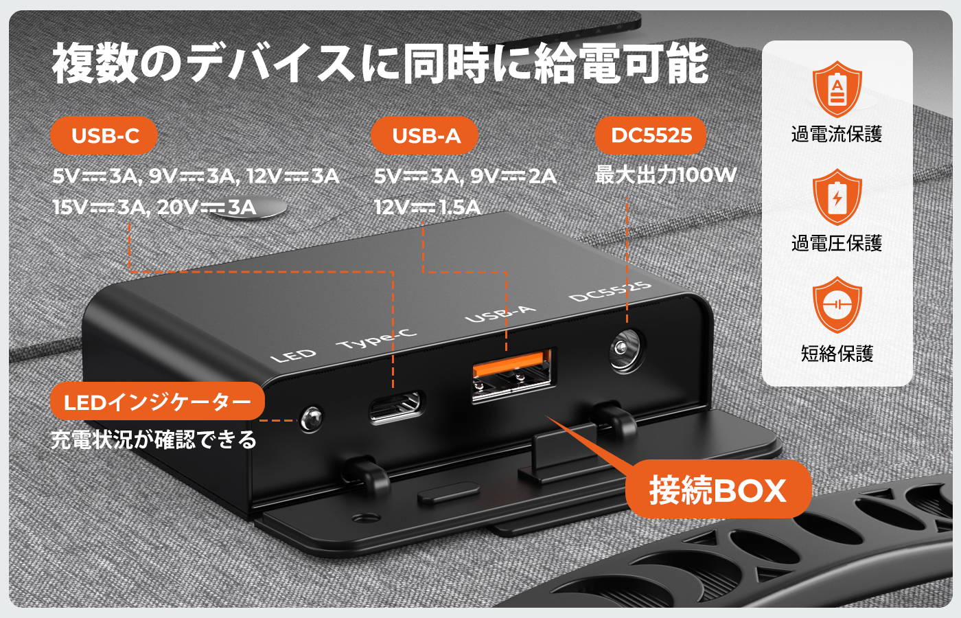 【新品、実証実験のみ】フルサン A40 ソーラーパネル 100W 61ka3ZfvhbL._AC_UL210_SR210,